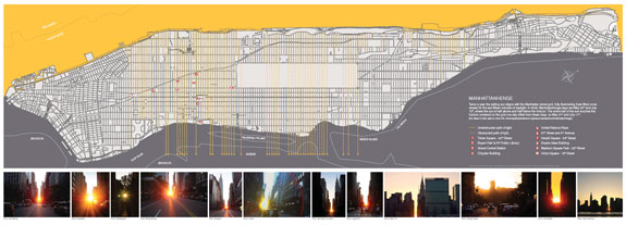 manhattanhenge